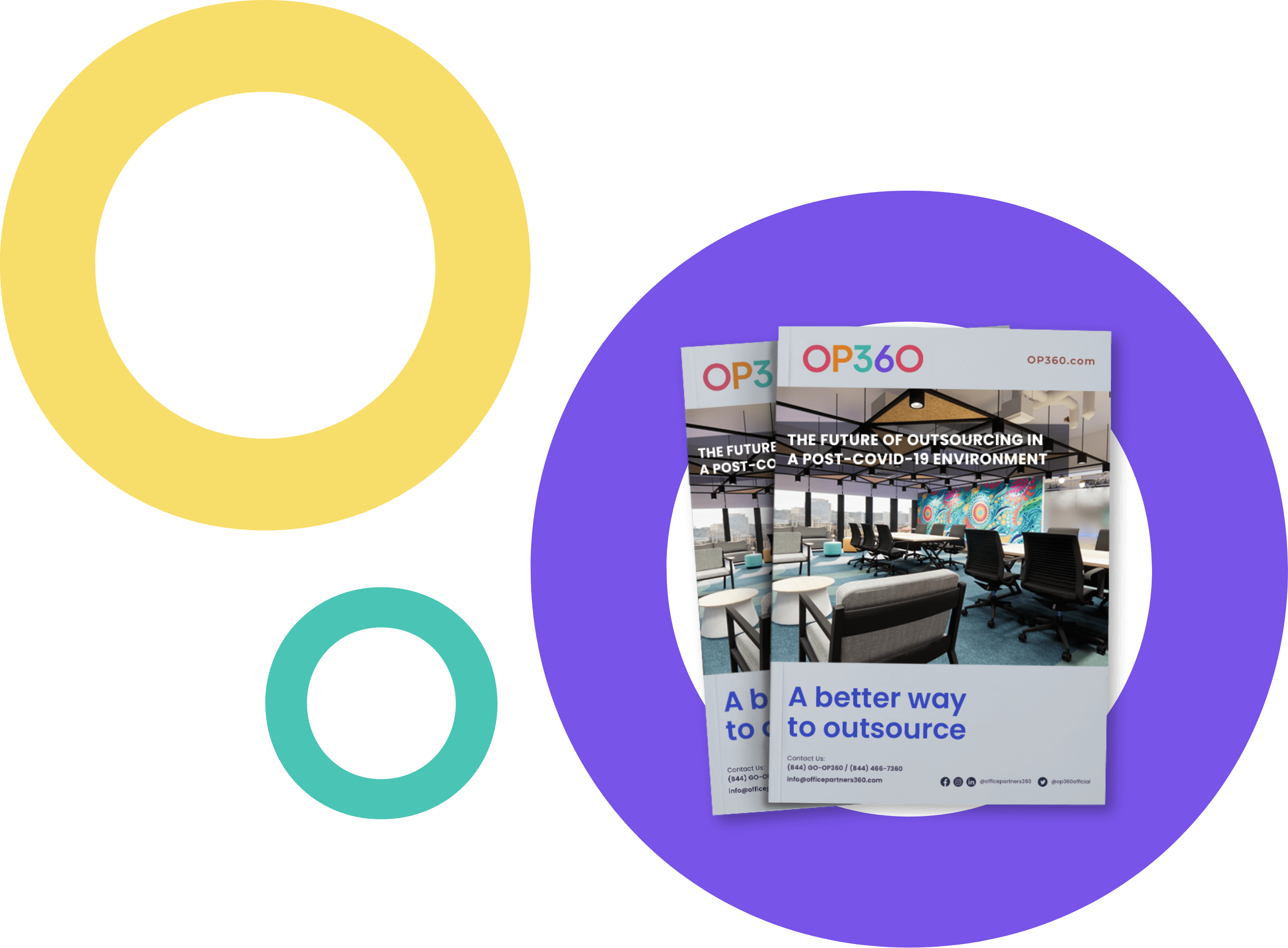 Op360 A better way to outsource flyers